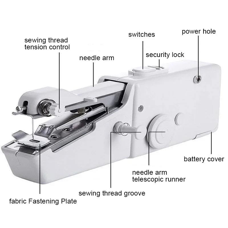 Yurtiçi DİKİŞ MAKİNESİ baskı a - Mini Electric Sewing Machine Handheld incelemesi ve fiyatı